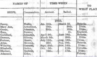 Arrival of ships 1816