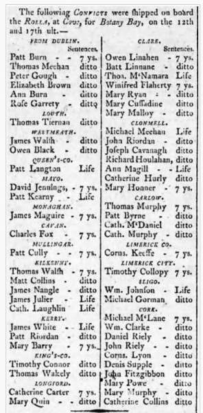 Convict List for Rolla